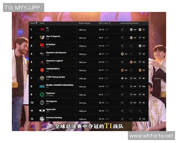英雄联盟最新速度排行榜揭晓V5战队荣登第十名引发热议